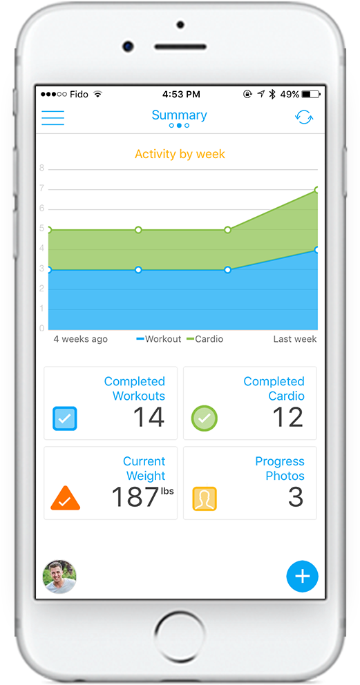 Our Focus On Fitness - Iphone (614x1072), Png Download