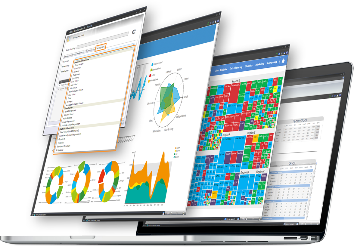 Derive Insights That Deliver Maximum Business Impact - Analytics Board (1176x821), Png Download