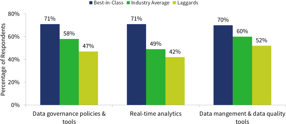 Ab - Business Intelligence Success 2015 (994x460), Png Download
