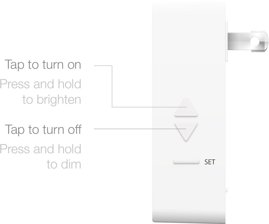Button-explanation - Portable Network Graphics (1000x1200), Png Download