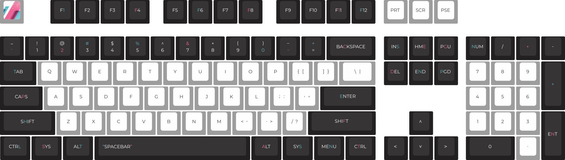 Choose Your Keycap Colors (1843x524), Png Download