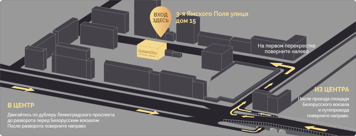 How To Get To The Club - Diagram (1140x435), Png Download