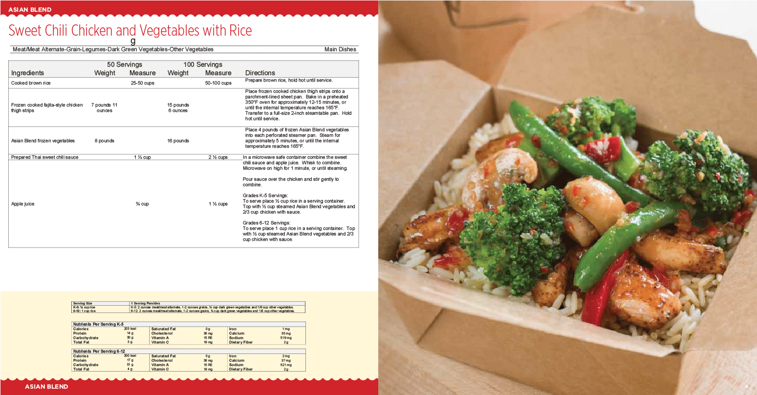 Chili Chicne@2x - Nikujaga (1554x824), Png Download