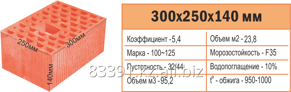 Brick For Walls 300kh250kh140mm - Brick (980x327), Png Download