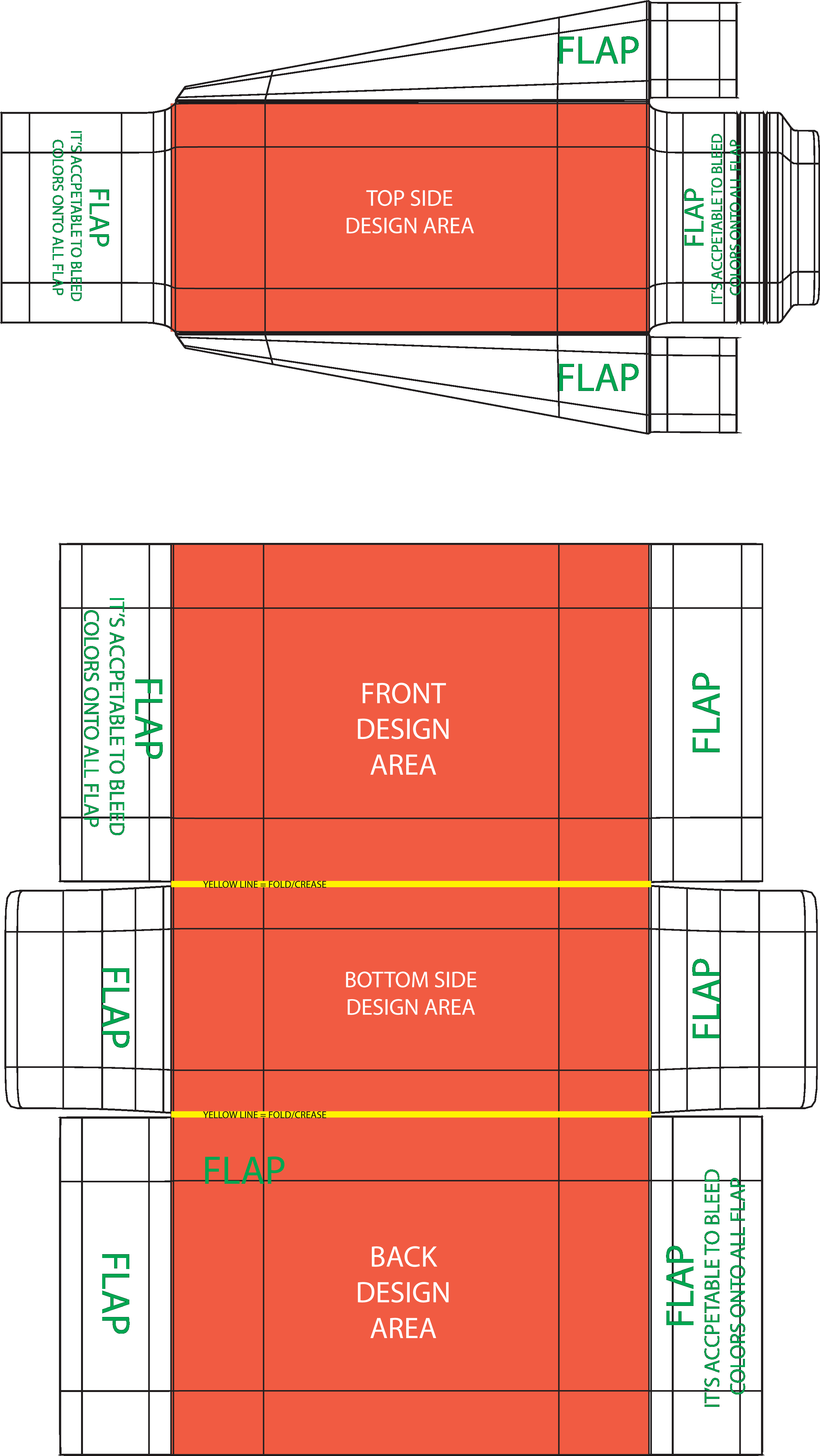 Petfood-graphicarea - Diagram (2600x4618), Png Download