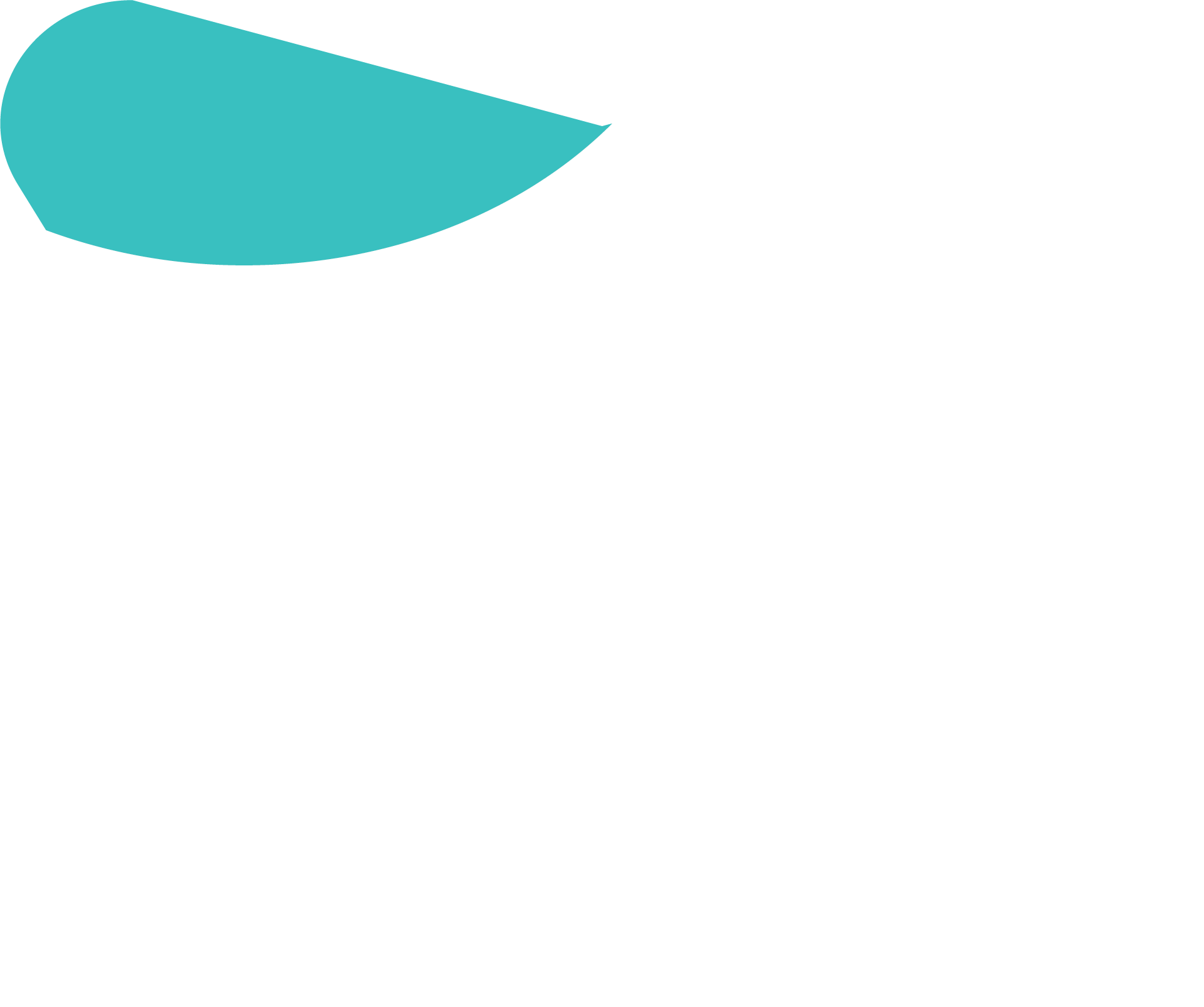 Check Out Inspiring Stories About Our Local Entrepreneurs (1919x1605), Png Download