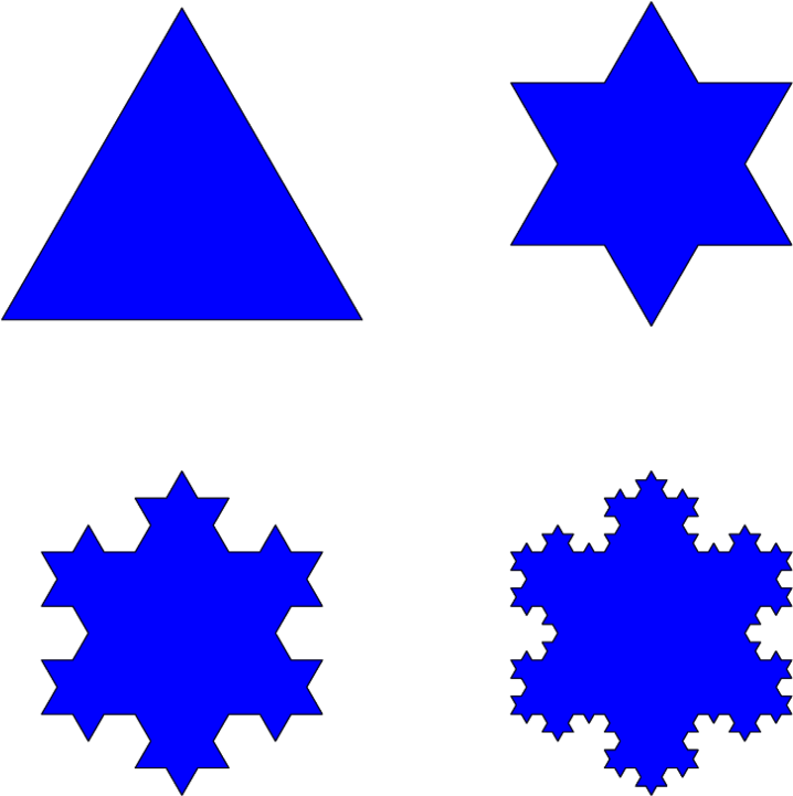 The First Four Iterations Of The Koch Snowflake - Euclidean Geometry And Fractals (850x850), Png Download