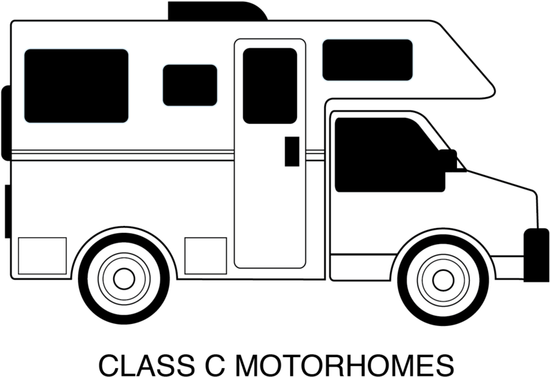 Classc Bw-01 - Recreational Vehicle (1000x710), Png Download