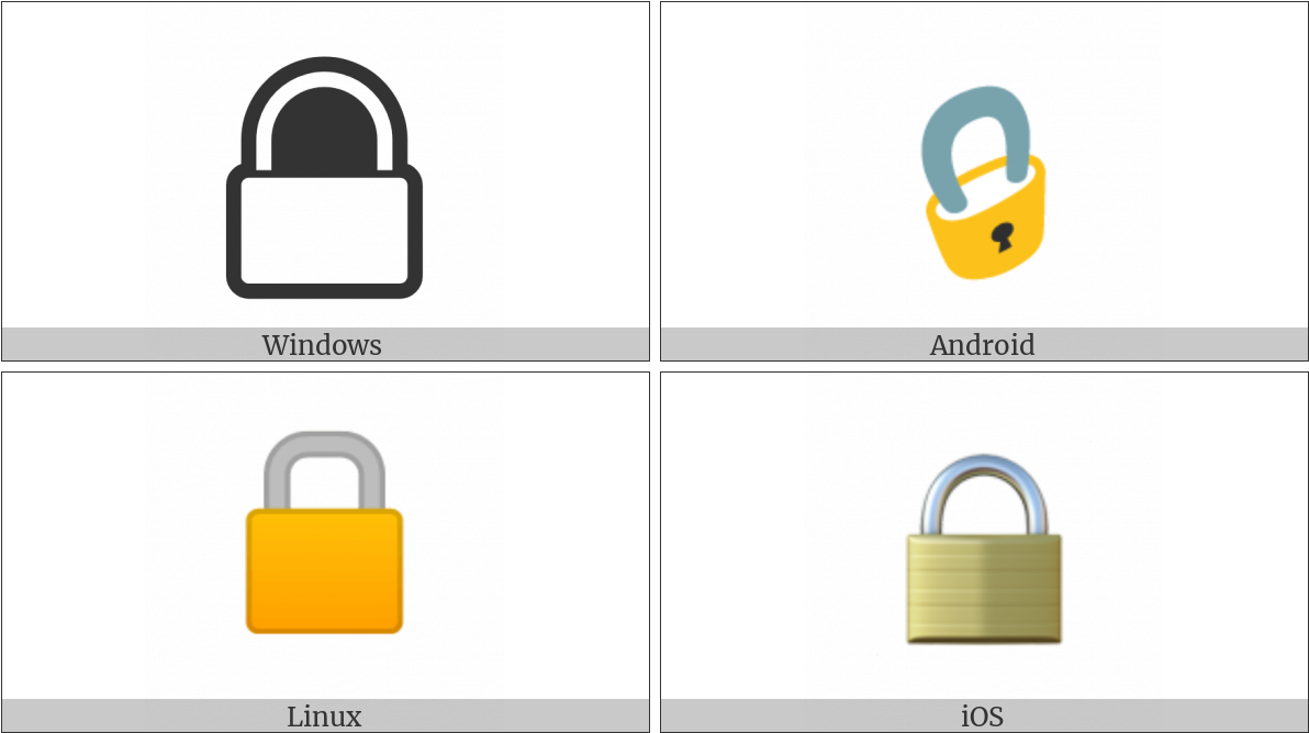 Lock On Various Operating Systems - Operating System (1200x675), Png Download