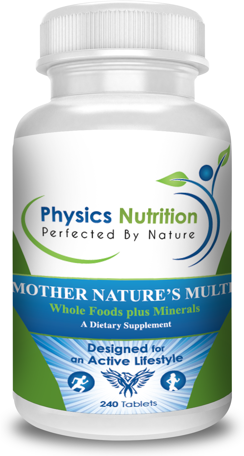 Mother Nature's Multivitamin - Customer Support (1131x1764), Png Download