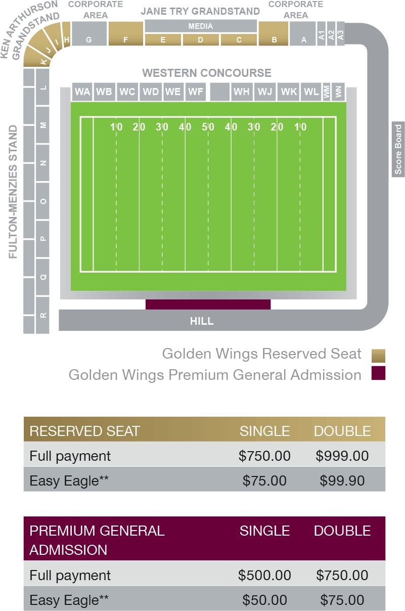 Golden Wings Premium Membership (801x1208), Png Download