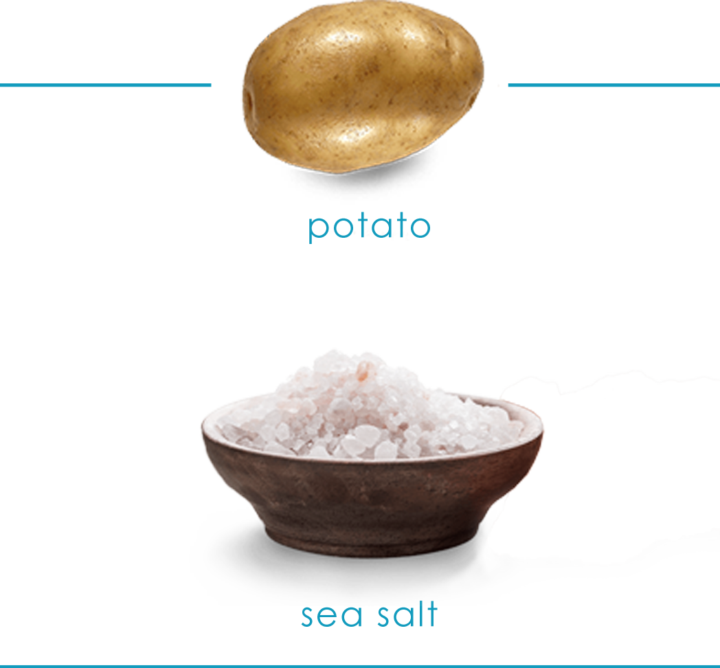 Image Shows Ingredients Including A Potato And A Bowl - Rice (1048x972), Png Download