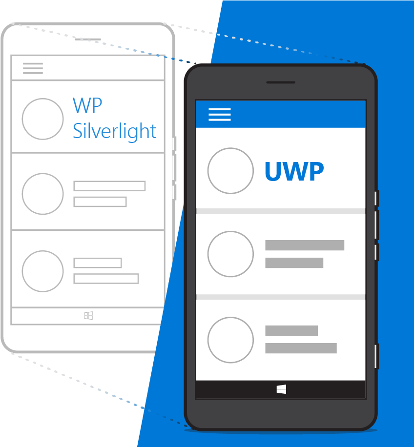 Hero Silverlight - Uwp Windows Phone (960x915), Png Download