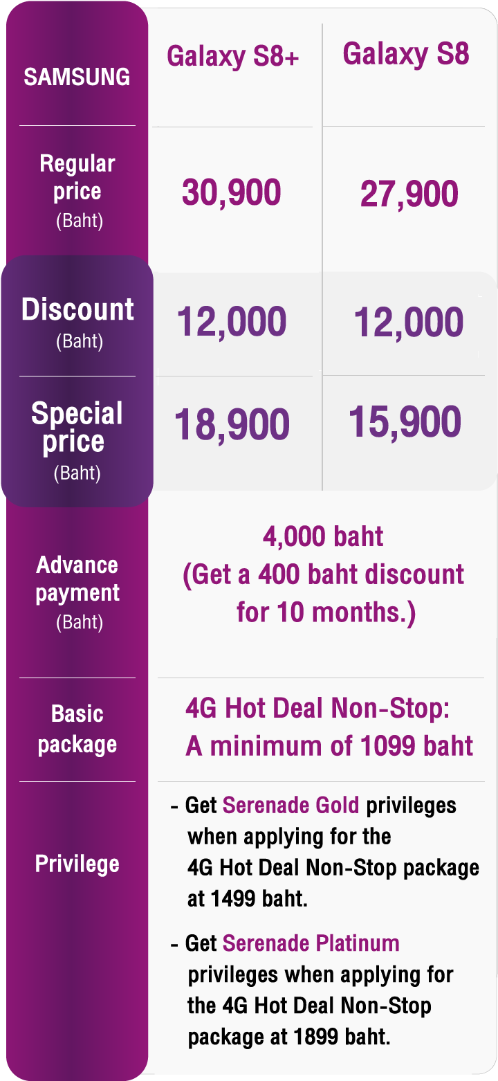 The World Class Entertainment Package For 3 Months - Psychosis (784x1628), Png Download