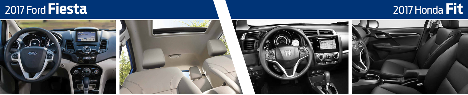 2017 Ford Fiesta Interior Styling (1500x305), Png Download