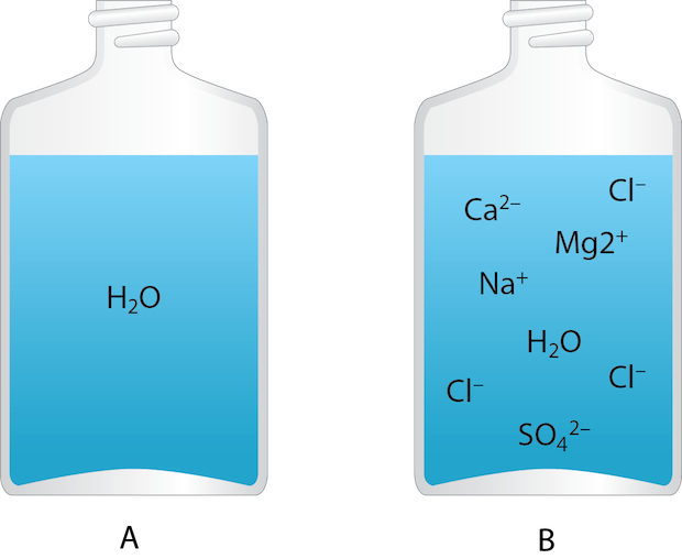 <p><strong>fig - 2 - 2 - </strong>&nbsp - (620x508), Png Download