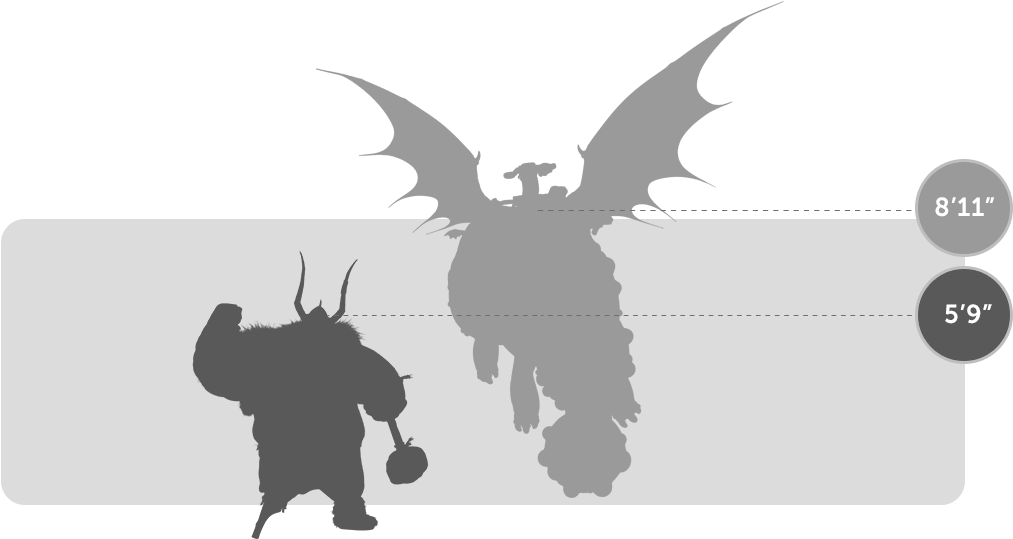 Humans Silo Grump Gobber - How To Train Your Dragon (1314x608), Png Download