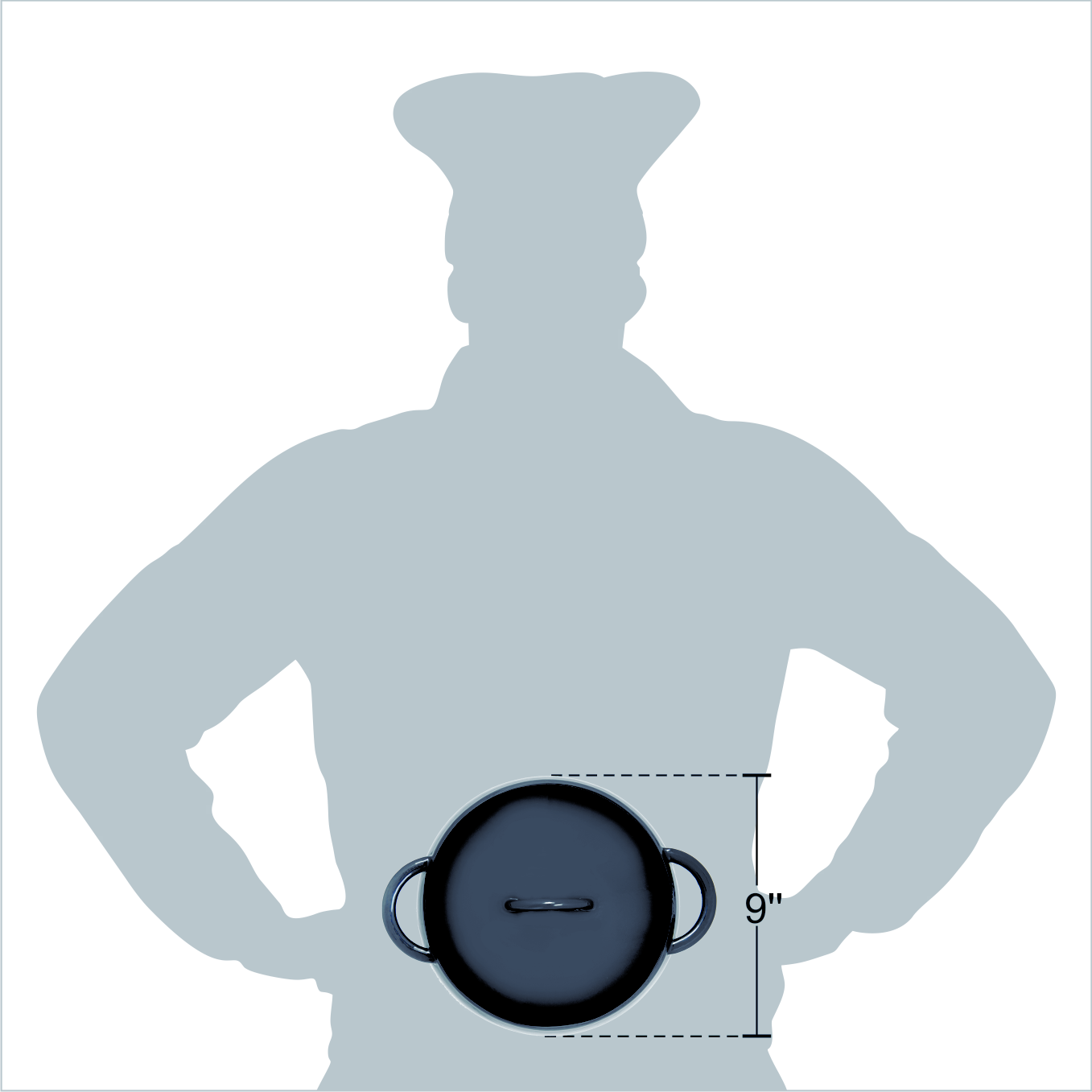 Enamel Coated Cast Iron Dome Casserole, Grey, - Dutch Oven (1357x1357), Png Download