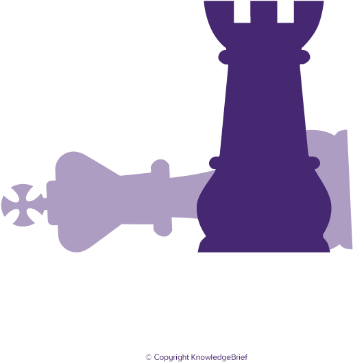 Factors To Consider When Creating A Market Research - Rook (858x858), Png Download