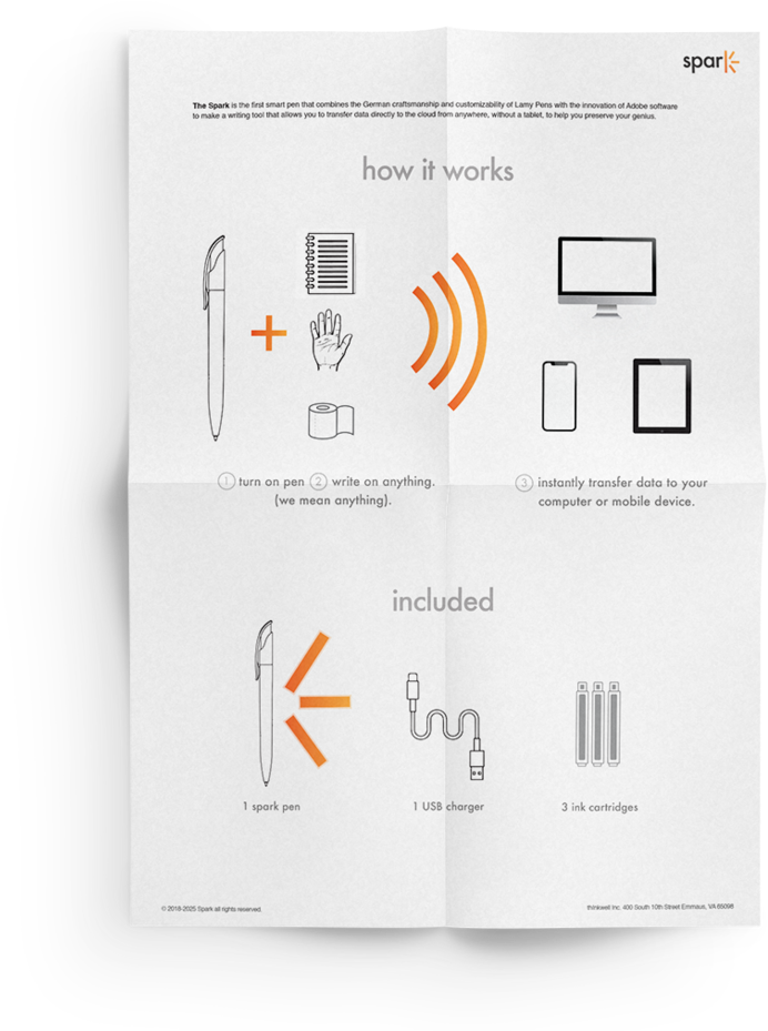 Spark Instruction Sheet - Portable Network Graphics (1000x1001), Png Download
