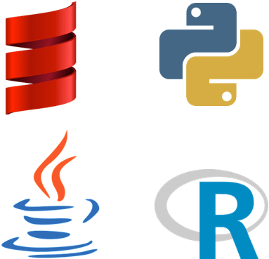 Spark Features - Spark Tutorial - Edureka - Python (853x482), Png Download