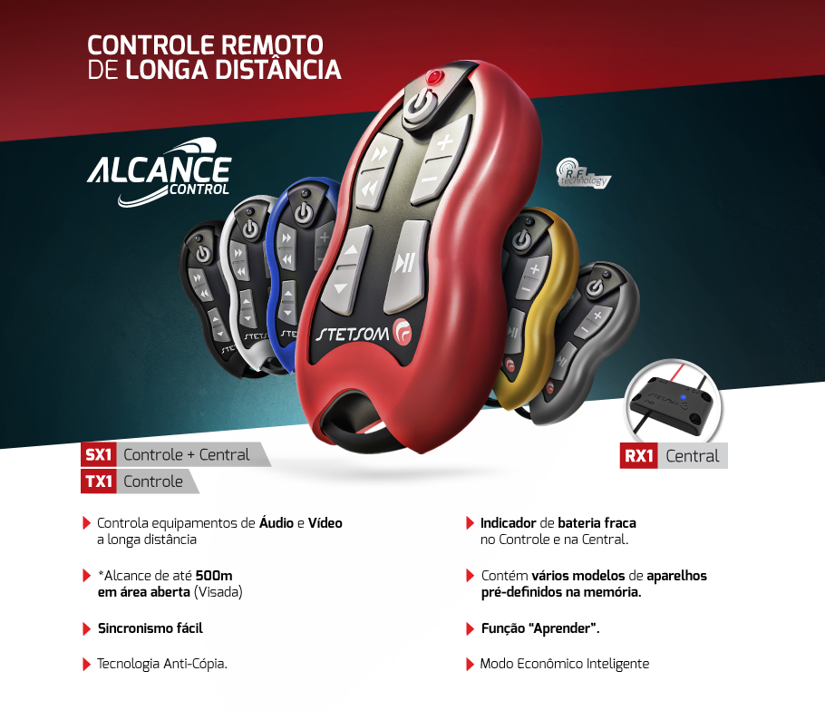 Controle Arte (910x783), Png Download