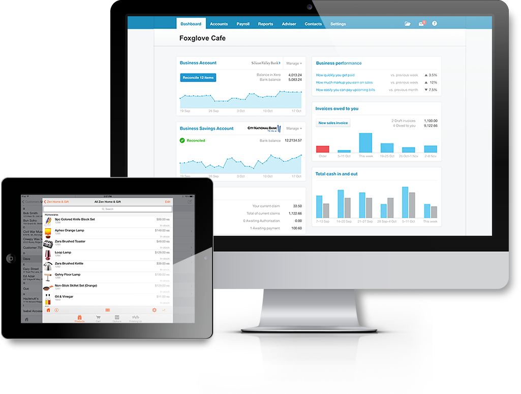 Directly Connect B2b Orders To Your Back Office - Auto Service (1025x777), Png Download