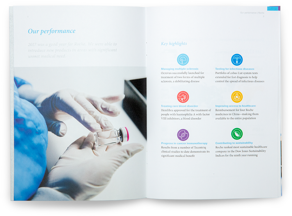 Greater Focus And Attention - Brochure (1004x743), Png Download