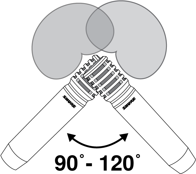 Set Up The Microphones With The Capsules Close Together, - Drawing (892x720), Png Download