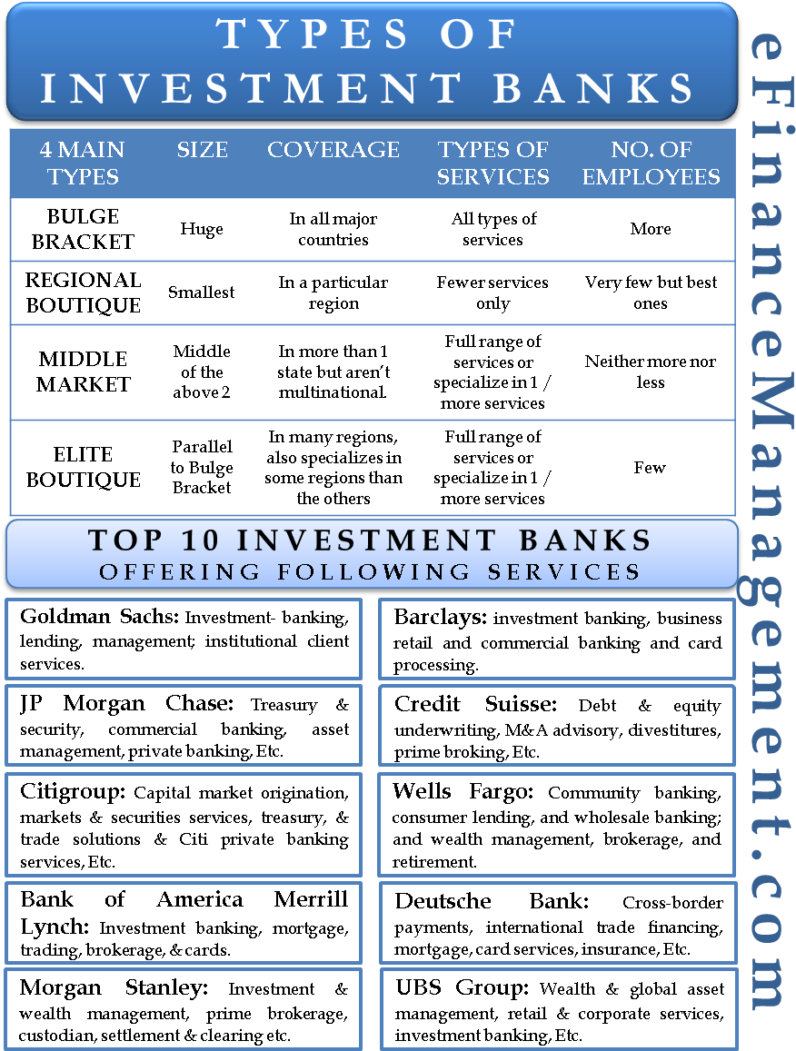 Bookkeeping (913x1209), Png Download