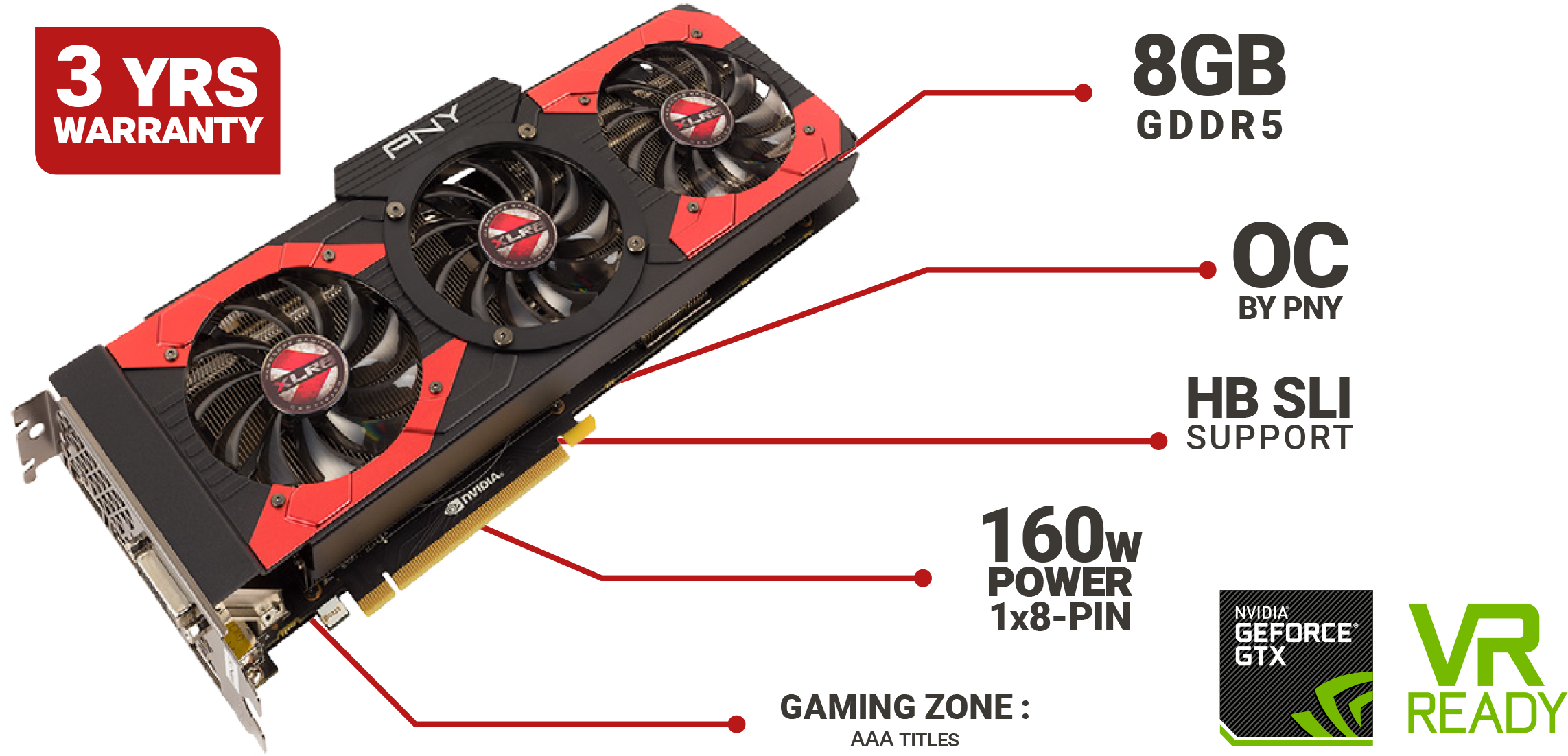 Nvidia, The Nvidia Logo, And Geforce Are Trademarks - Pny Geforce Gtx 1080 Xlr8 Oc Gaming Nvidia Geforce (2332x1164), Png Download