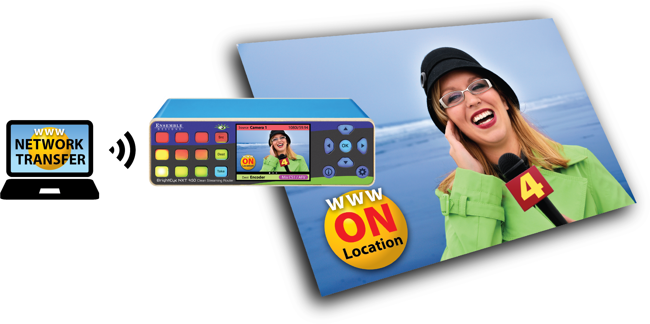 Brand Your Stream - Gadget (2607x1391), Png Download