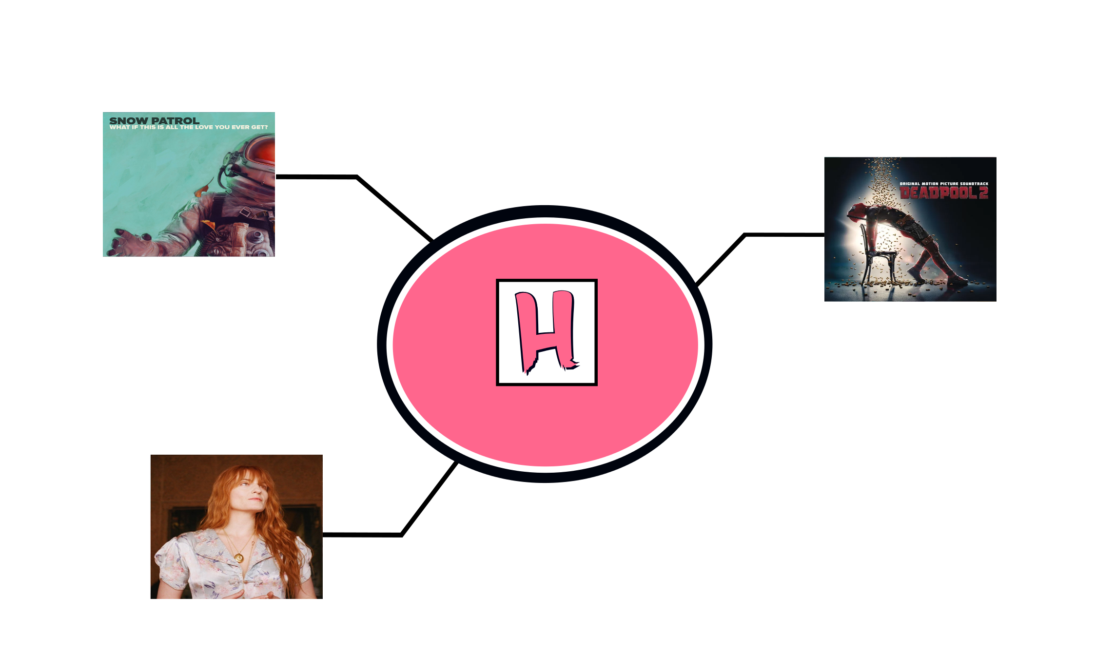 In The Round (2246x1342), Png Download