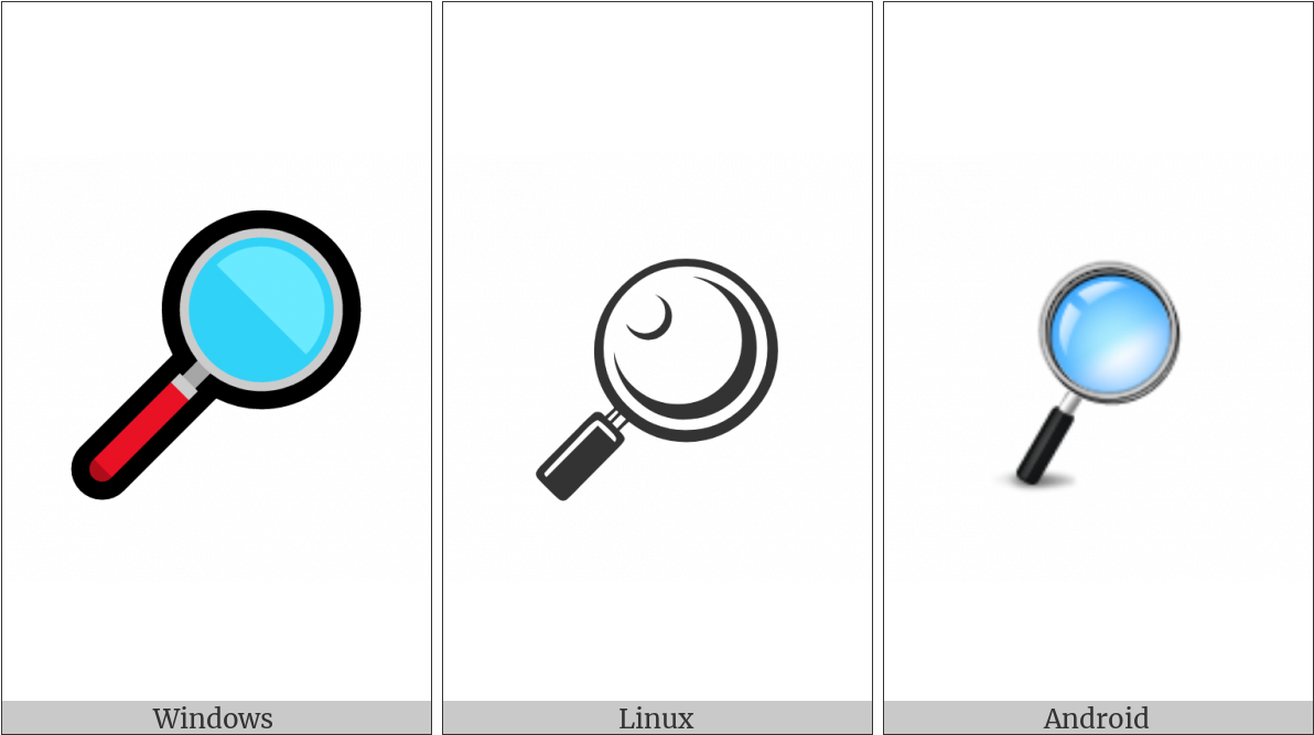Right-pointing Magnifying Glass On Various Operating - Magnifying Glass (1200x675), Png Download