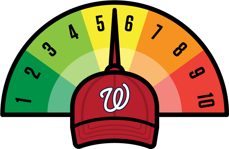Washington Nationals - Sun And Moon Cartoon (800x580), Png Download