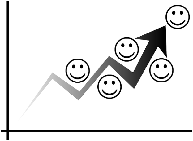 More Customers And More Profit - Stock Chart Going Up (624x455), Png Download