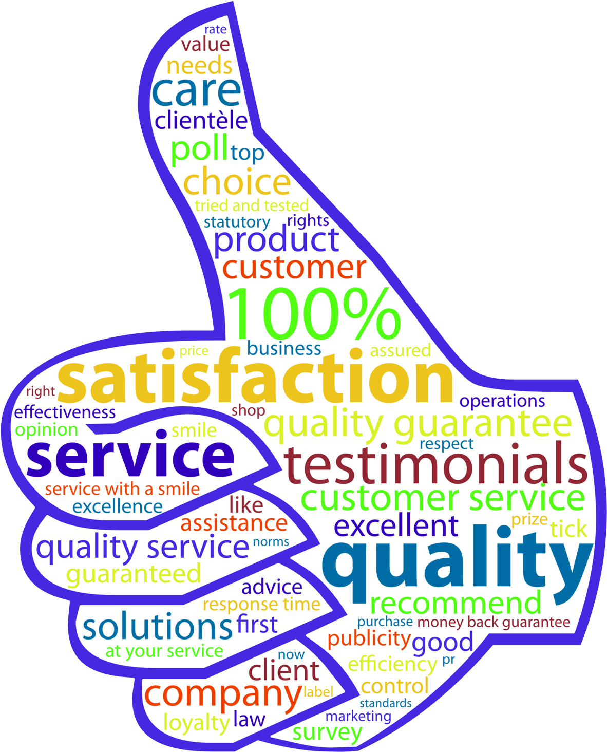 Quality Service Png Photo - Customer Service (1181x1490), Png Download