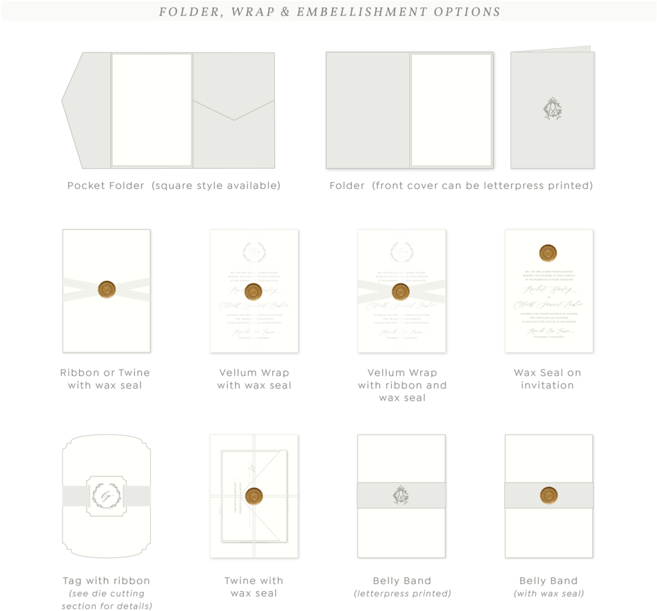 Folders, Ribbons & Wax Seals - Musical Composition (1024x925), Png Download