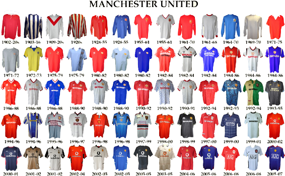 Man Utd All Kits (567x355), Png Download