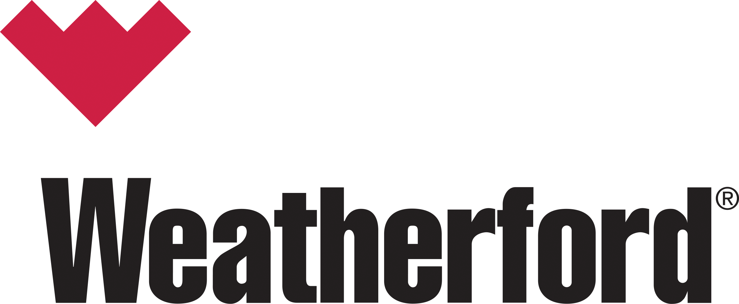 No Time For Downtime Weatherford Uses Zendesk To Keep - Weatherford International (2399x988), Png Download
