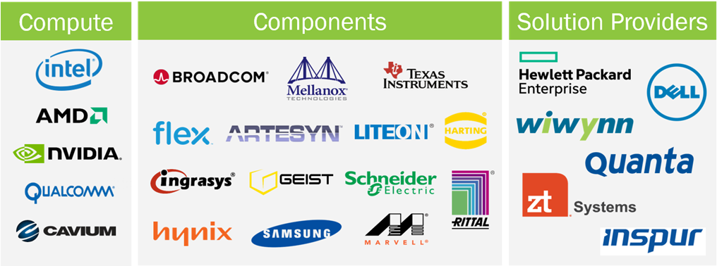 Compute Components Solution Providers - Hp Hpe Q6l85a Hpe Sgi 1ph Na Pdu (1024x381), Png Download