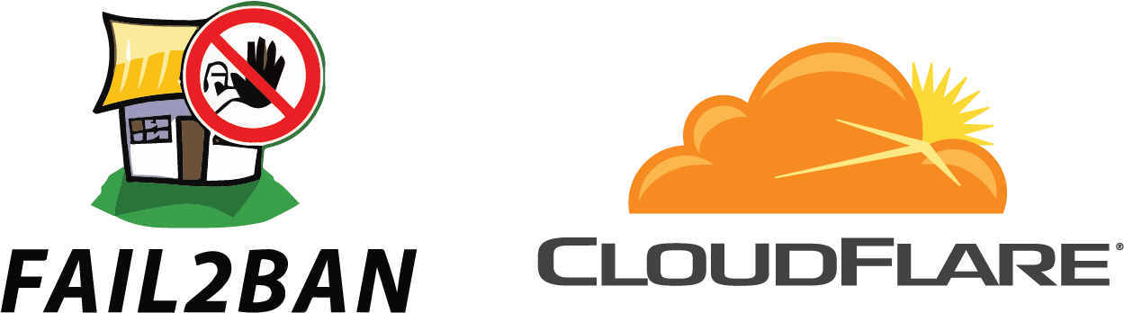Cloudflare Is A Pretty Sweet Free Security, Firewall (1400x650), Png Download