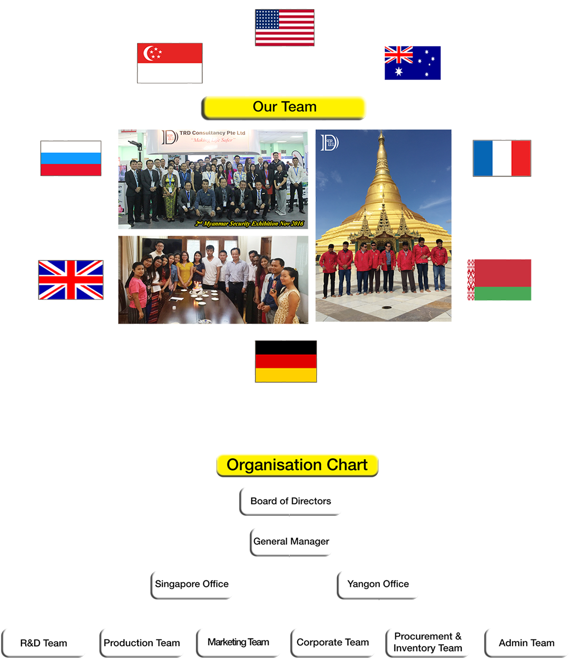 Anti-drone In Myanmar - Myanmar (1200x1389), Png Download