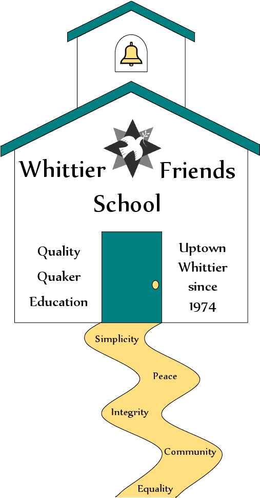 Whittier Friends School (800x1035), Png Download
