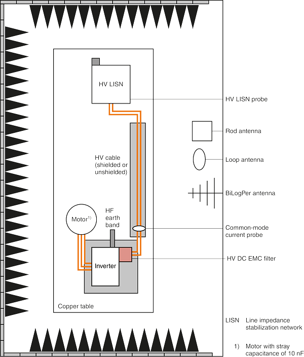 [ Image Alt ] Figure1 En - Diagram (600x704), Png Download