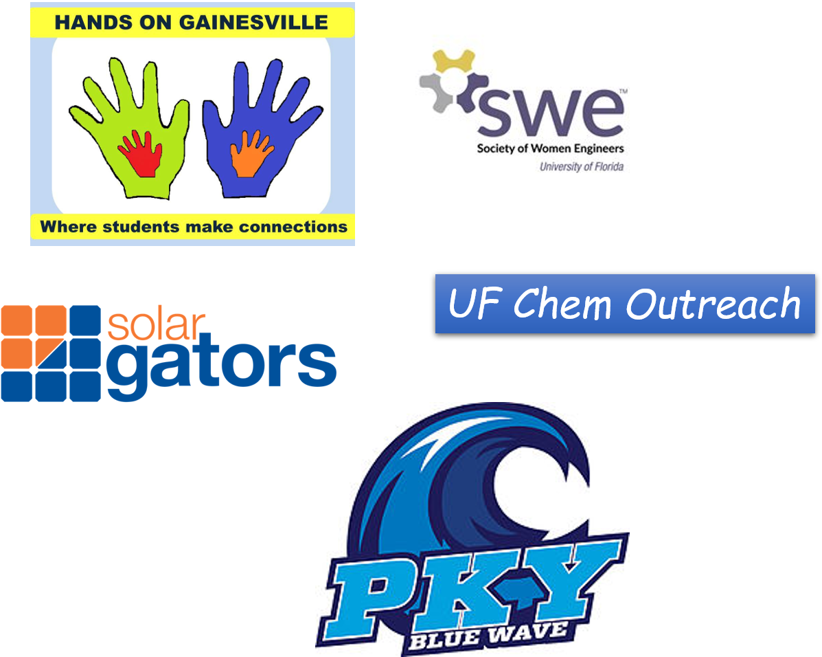 Science Olympiad To Be Held At Uf On January 19th, - Swe Phx Logo (round) Round Ornament (1211x955), Png Download
