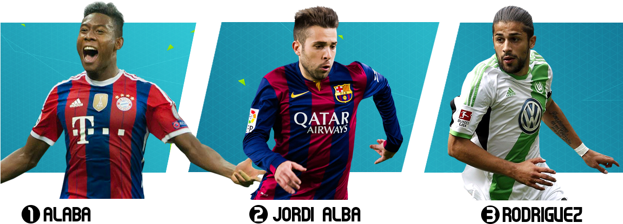 Meilleur Joueur Poste Defenseur Gauche Fifa 16 - Fifa 16 (1211x452), Png Download