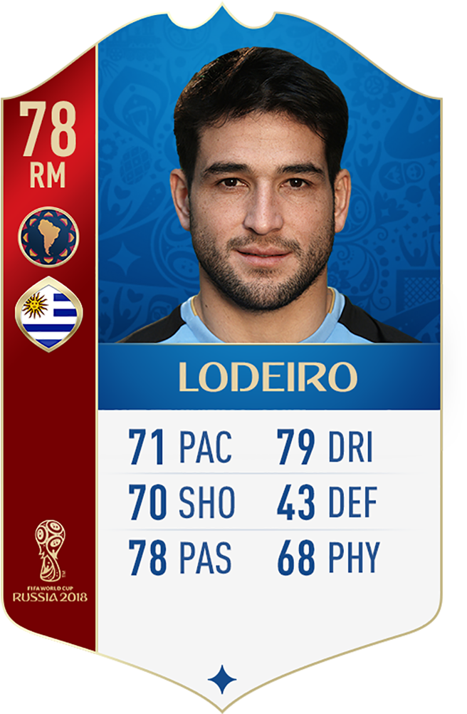 Yimmi Chara Fifa 18 (1920x1080), Png Download