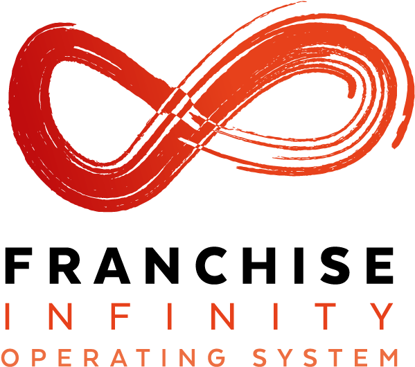 Award Sponsors - Infinity Franchise (677x605), Png Download