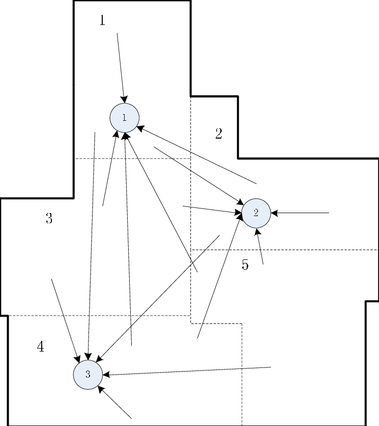 The Candidate Sites Of The Biomass Power Generation - Diagram (745x836), Png Download